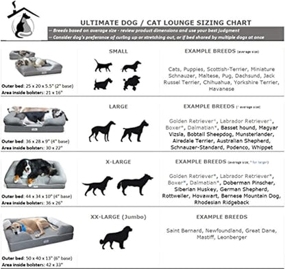 PetFusion Ultimate Dog Bed 35% Cotton