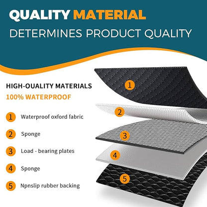 Dog Car Seat Cover for Back Seat Hard Bottom Heavy Seat Extender for Dogs