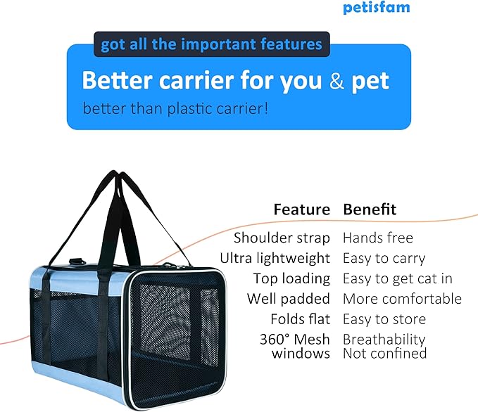 petisfam Soft Pet Carrier for Large and Medium Cats, 2 Kitties, Small Dogs. Easy to Get Cat in, Great for Cats That Don't Like Carriers (Blue)