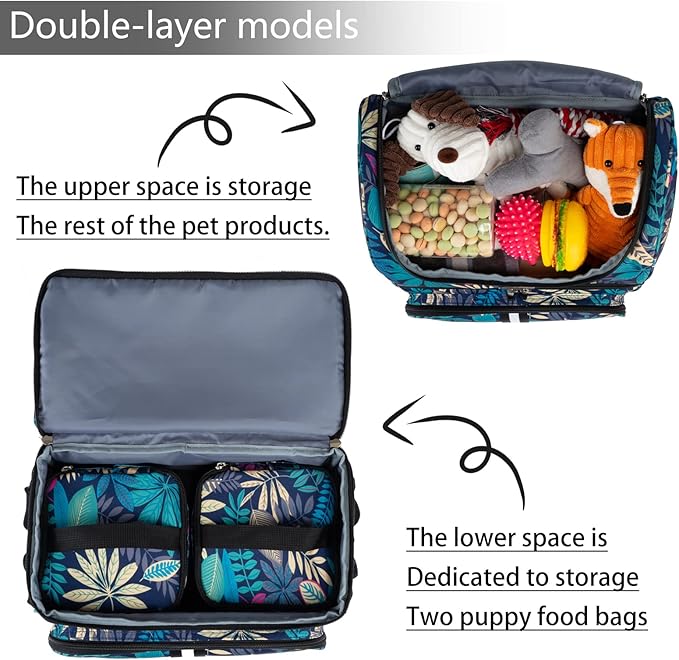 BAGLHER Pet Travel Bag, Double-Layer Pet Supplies Backpack (for All Pet Travel Supplies), Pet Travel Backpack with 2 Silicone Collapsible Bowls and 2 Food Baskets Hawaii