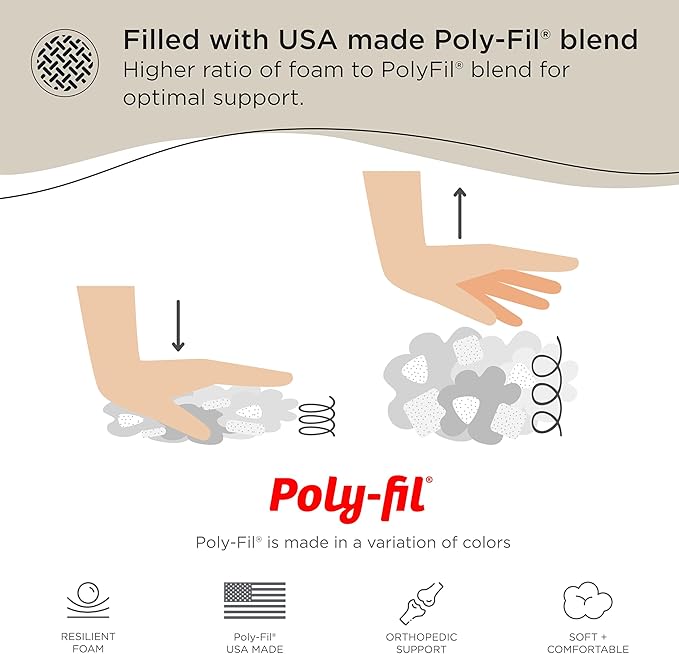 Best Friends by Sheri 4-in-1 Orthopedic Nap Mat Shag Dog Mat for Elevated Dog Beds and Dog Crates 22x28