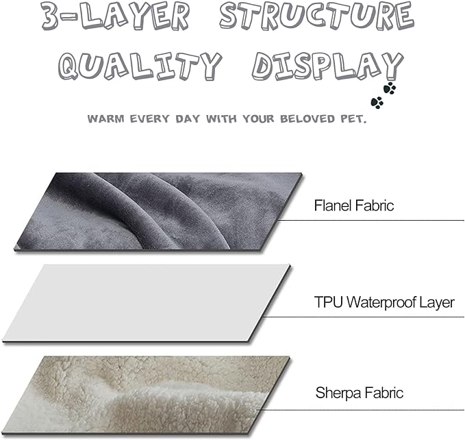 Waterproof Dog Blanket, 3-Layer Flannel and Sherpa Pet Throw, Reversible Protector Cover for Bed Couch Sofa, Grey, 60"x80"