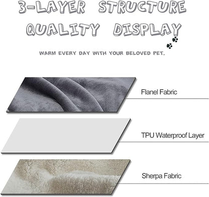 Waterproof Dog Blanket, 3-Layer Flannel and Sherpa Pet Throw, Reversible Protector Cover for Bed Couch Sofa, Grey, 60"x80"