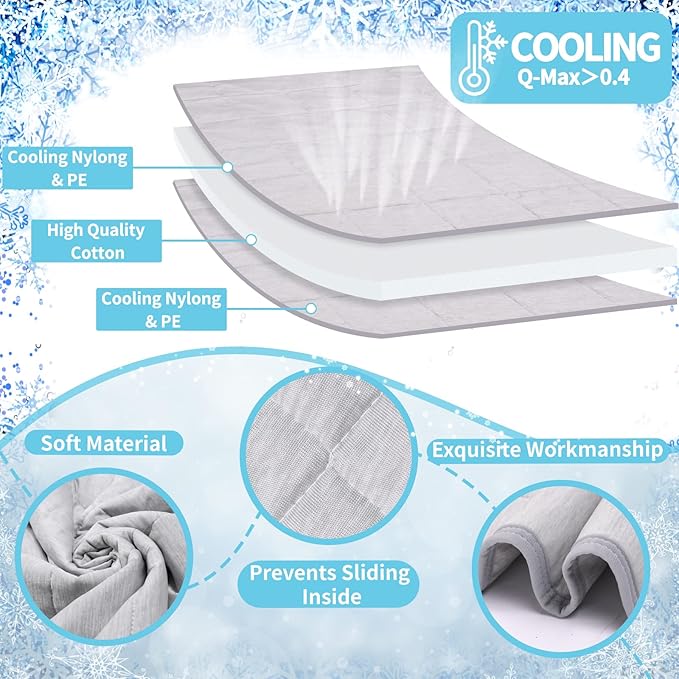 Dog Cooling Blanket 0.4 Q-MAX (30"×40"/Grey)