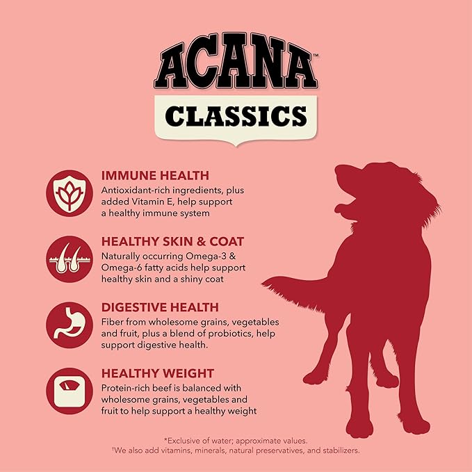 ACANA™ Classics Dog Food Beef & Barley Recipe Dry Dog Food, 22.5lb