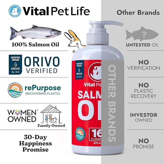 Salmon Oil for Dogs & Cats - Healthy Skin & Coat, Fish Oil, Omega 3 EPA DHA, Liquid Food Supplement for Pets, Supports Joint & Bone Health, Natural Allergy & Inflammation Defense, 16 oz