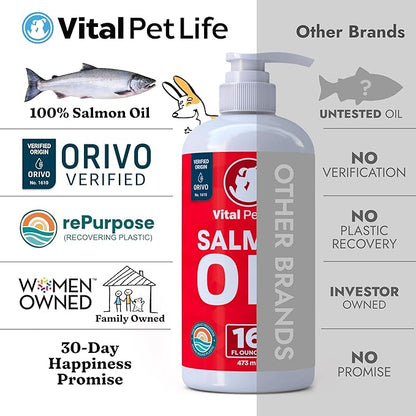 Salmon Oil for Dogs & Cats - Healthy Skin & Coat, Fish Oil, Omega 3 EPA DHA, Liquid Food Supplement for Pets, Supports Joint & Bone Health, Natural Allergy & Inflammation Defense, 16 oz