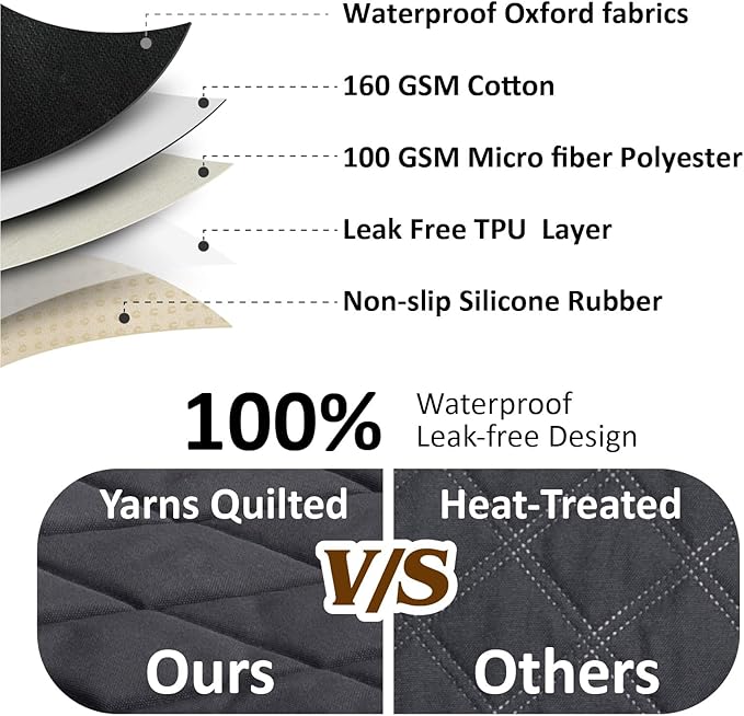 XXL Extra Wide (63”) & Extra Long (94”) with Floor Coverage Dog Seat Cover for Trucks