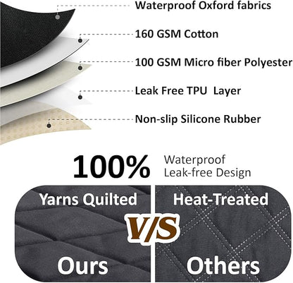 XXL Extra Wide (63”) & Extra Long (94”) with Floor Coverage Dog Seat Cover for Trucks