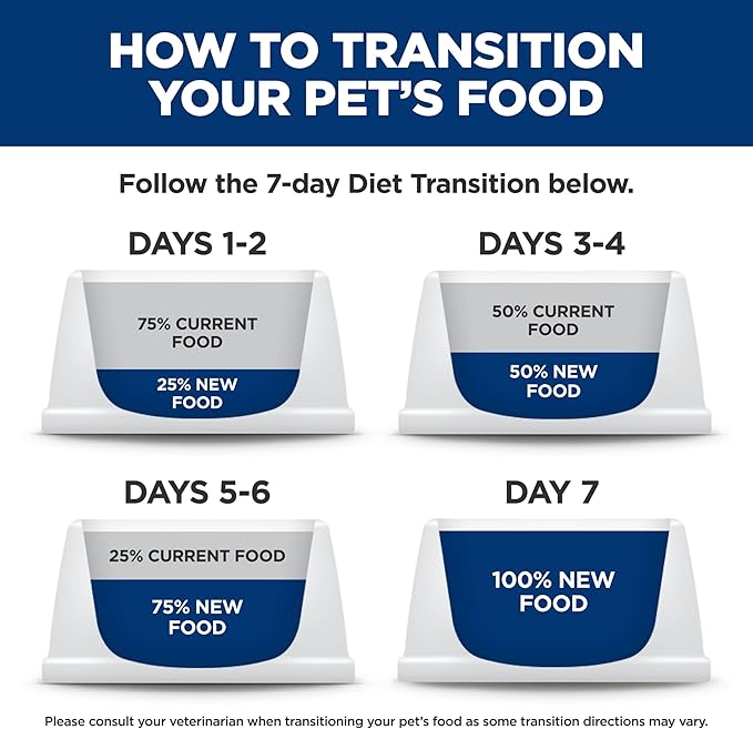 Hill's Science Diet Adult 1-6, Adult 1-6 Premium Nutrition, Small Kibble, Dry Dog Food, Chicken & Barley, 15 lb Bag