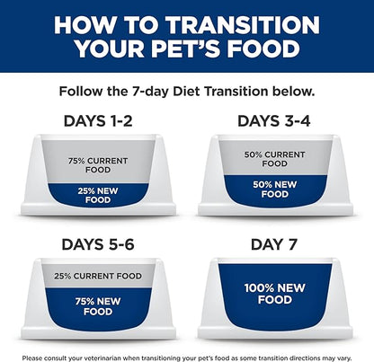 Hill's Science Diet Adult 1-6, Adult 1-6 Premium Nutrition, Small Kibble, Dry Dog Food, Chicken & Barley, 15 lb Bag