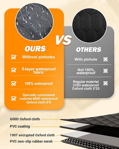 Victoper Dog Seat Cover for Cars Back Seat 600D Heavy