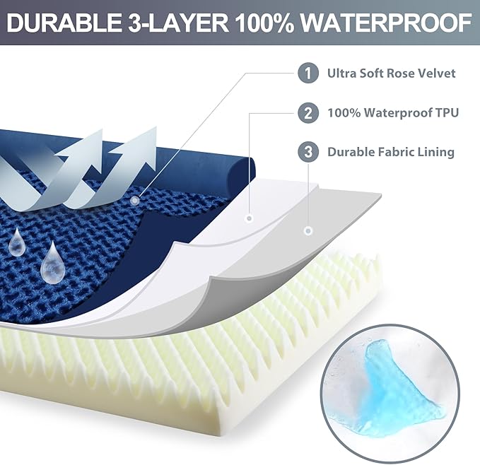 Orthopedic Dog Bed Deluxe Plush L-Shaped Dog Couch Beds with Waterproof Lining Bolster Dog Sleeping Sofa with Removable Washable Cover & Nonskid Bottom Pet Bed for Medium Large Jumbo Dogs 30 x 20 Inch