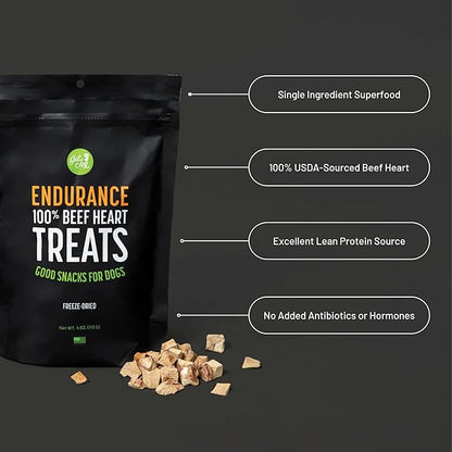 Get Joy Freeze Dried Superfood 100% Beef Heart Dog Treats 16 Ounce