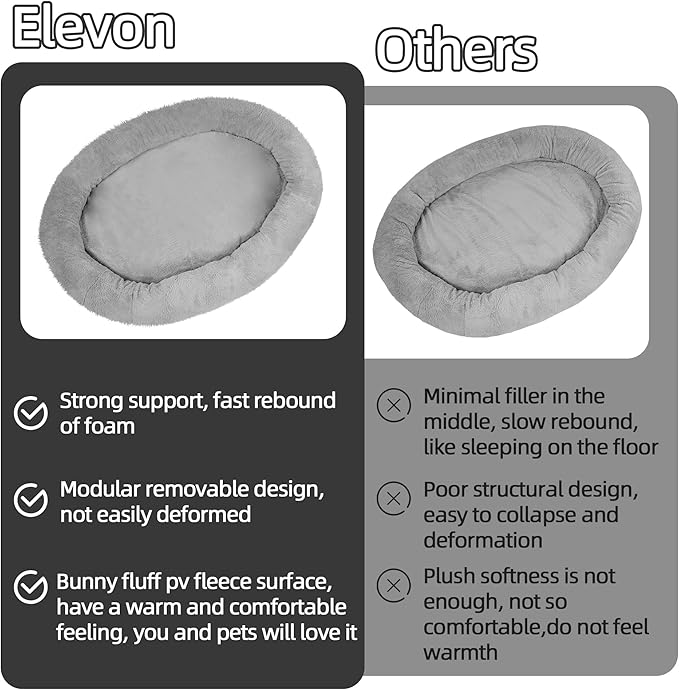 Elevon Human Dog Bed for Adults 71"x47"x12" Large