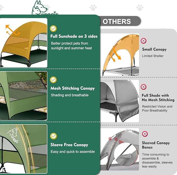 Upgraded Elevated Dog Bed with Canopy