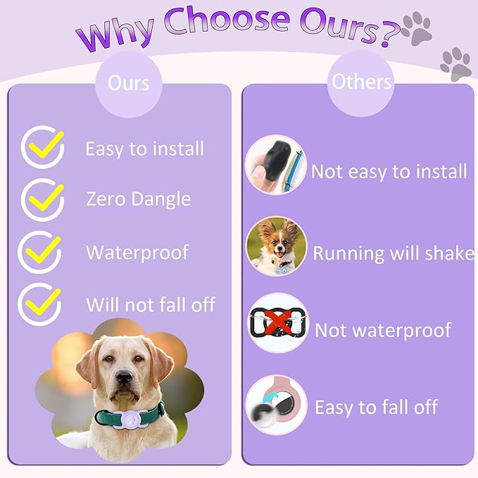 SANKALA Airtag Dog Collar Holder [1 Pack]