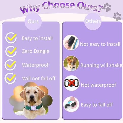 SANKALA Airtag Dog Collar Holder [1 Pack]