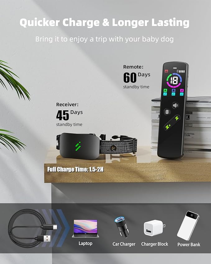 Dog Training Collar with Remote IP67 Waterproof 2680FT Dog 8-120lbs Rechargeable 4 Training