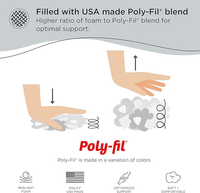 Best Friends by Sheri 4-in-1 Orthopedic Nap Mat Shag Dog Mat for Elevated Dog Beds and Dog Crates 22x28