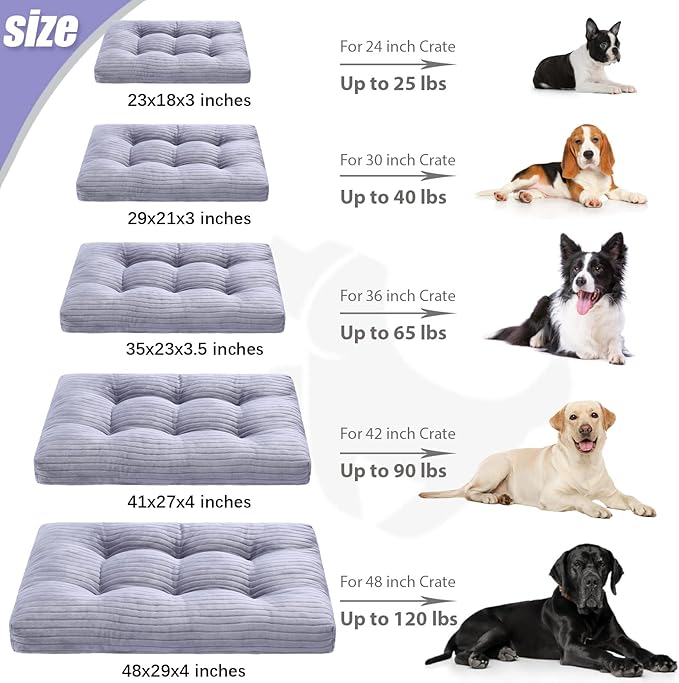 Dog Crate Bed Washable Dog Beds for Large Dogs Deluxe Thick Flannel Fluffy Comfy Kennel Pad Anti-Slip & Anti-Scratch Pet Sleeping Mat 35 x 23 Inch,