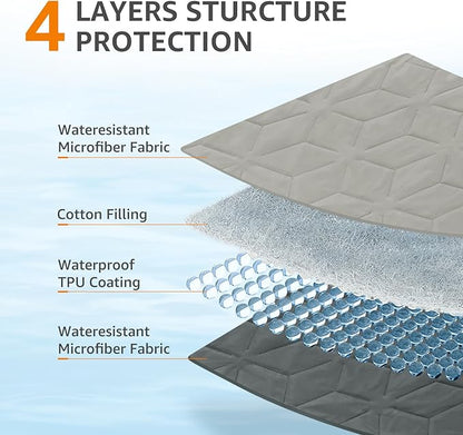 LOOBANI Waterproof Dog Blanket: 2 Pack Washable Pet