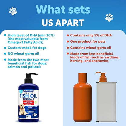 Omega 3 Fish Oil for Dogs - Better Than Salmon Oil for Dogs - Dog Fish Oil - Fish Oil Liquid for Pets EPA DHA - Skin and Coat Food Supplement for Dogs - Allergy, Itch, Shedding, Dry Skin, Joints