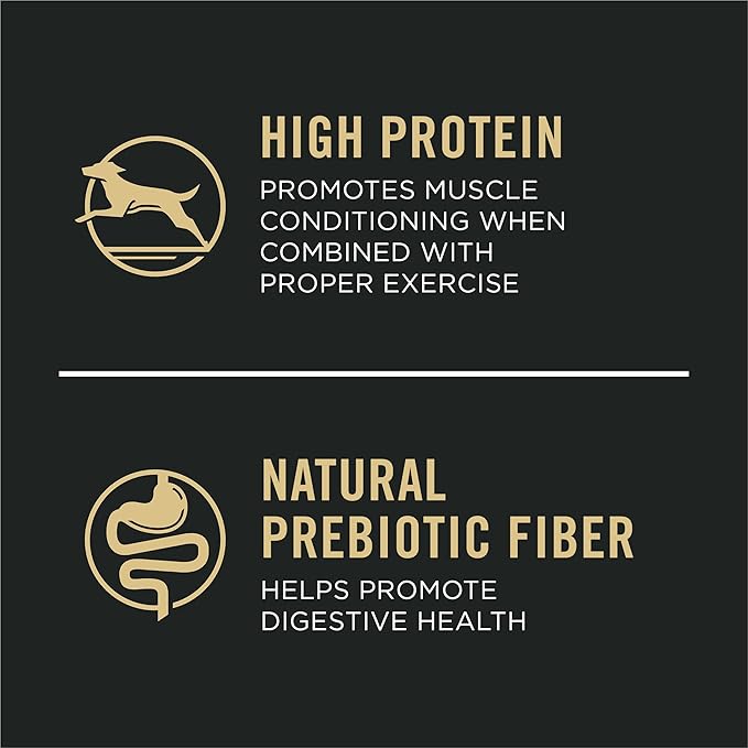 Purina Pro Plan Joint Health Large Breed Dog Food with Probiotics for Dogs 18 lb.