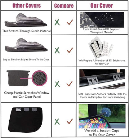 2PCS Car Door Protector for Dogs Pet Car Door Cover-Waterproof Scratchproof Nonslip Durable Car Door Protector