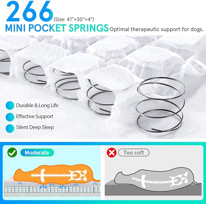 Sping Orthopedic Dog Beds for Large Dogs 10 Years Collapse,4 Inch