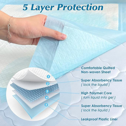 50 Count 36” x 36” Super Absorbency Disposable Underpads, Leakproof Quick Drying Disposable Pads for Baby, Puppy & Adults, Bed Pads Disposable Adults, Incontinence Pads, Dog Pee Pads