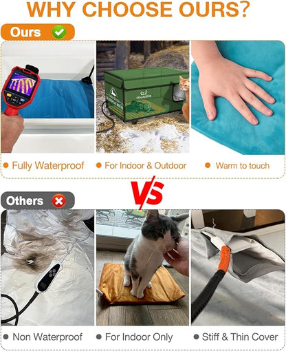 Outdoor Pet Heating Pad for Dogs & Cats (11.5"x16")