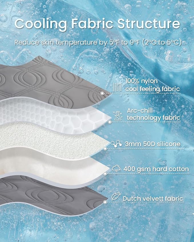 ZonLi Dog Cooling Mat 59" x 40"Extra Large,