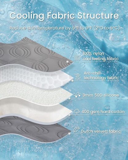 ZonLi Dog Cooling Mat 59" x 40"Extra Large,