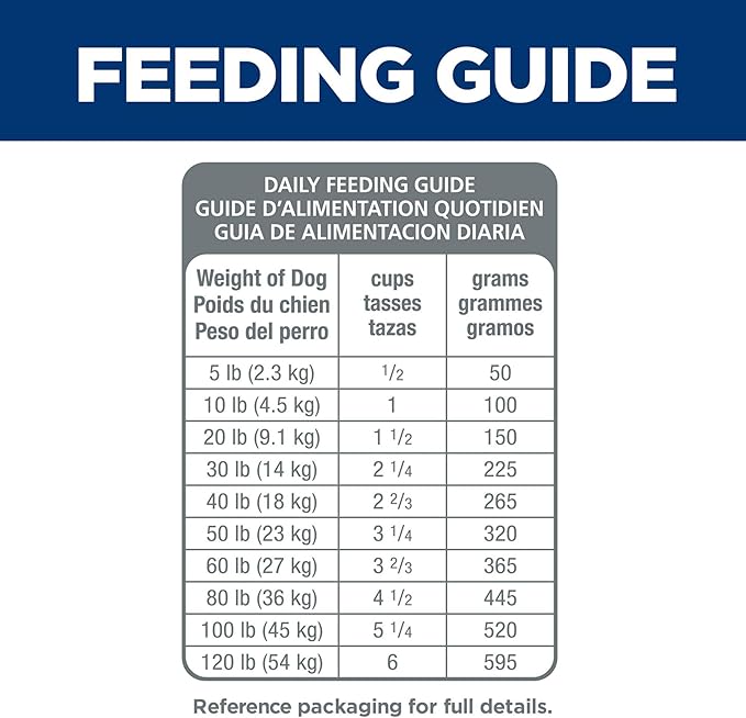 Hill's Science Diet Adult 1-6, Adult 1-6 Premium Nutrition, Small Kibble, Dry Dog Food, Lamb & Brown Rice, 33 lb Bag