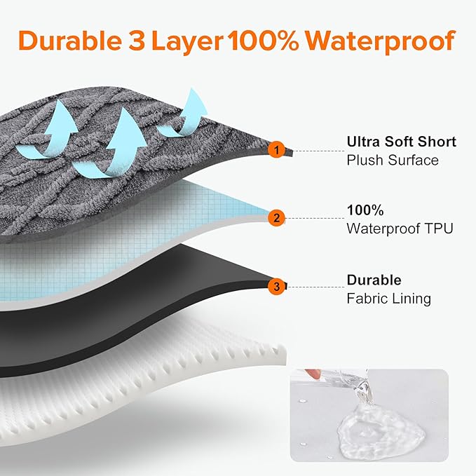 JOEJOY Orthopedic Dog Bed for Extra Large Medium Dogs 36x27 Inch