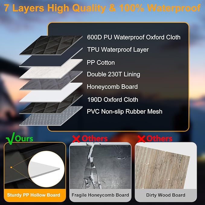 Back Seat Extender for Dogs