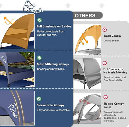 Upgraded Elevated Dog Bed with Canopy