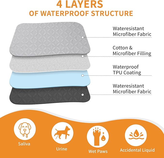 Waterproof Dog Blankets Washable for Large Dog, All-Round Protector for Pets, Soft Reversible Dog Blankets Anti Scratches Dirty for Bed Couch Sofa Furniture (54"×82",Light/Dark Grey)