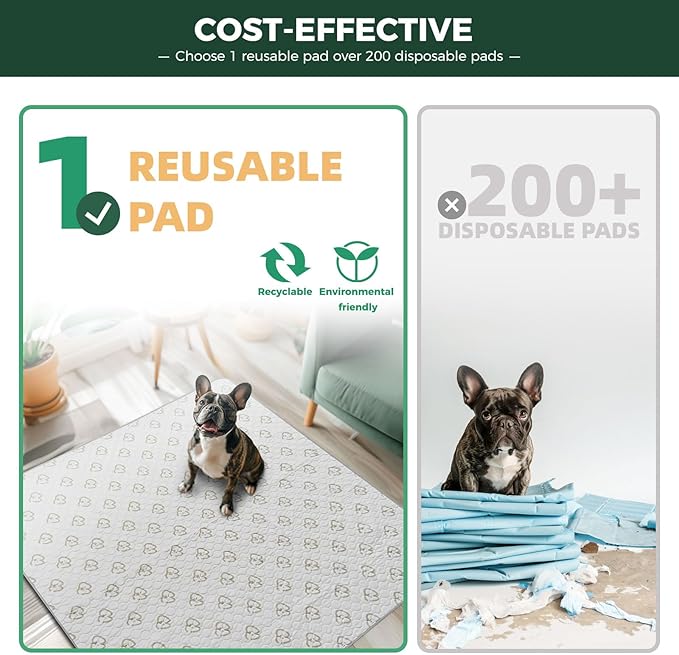 FXW Washable Pee Pads for Dogs 39" x 39", Specifically