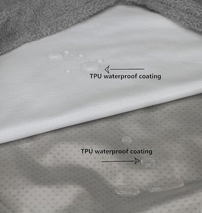 Round Orthopedic Dog Bed for Pet Playpen Waterproof 27 Inch