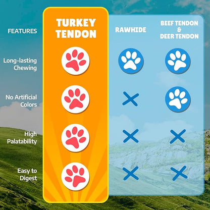 Gootoe Turkey Tendon Dog Treats – 100% USA-Sourced, Natural Snack, Premium Training Chews, Hypoallergenic, Reseal Value Bags, Size for Large Dogs, Rope (Large) 2 Unit/Pack