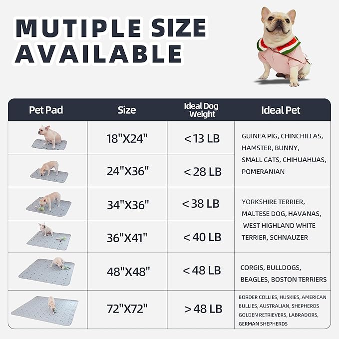 Washable Dog Pee Pads 2 Pack 36"x41" Ultra-Absorbent