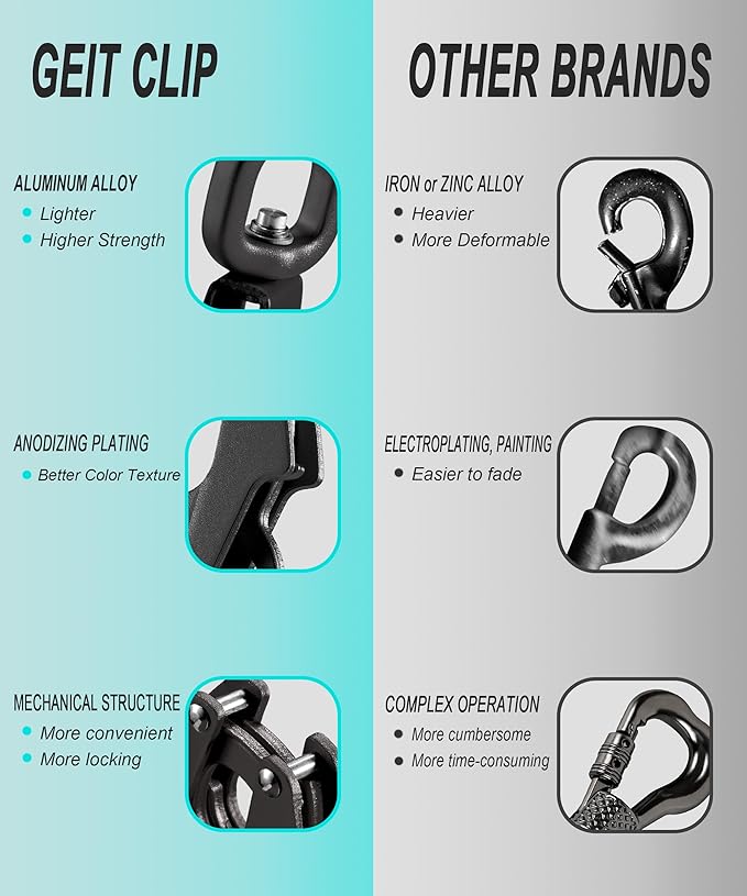 GEIT 4/5/6FT Leather Dog Leash