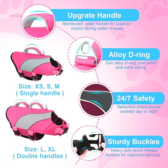 Fragralley Dog Life Jacket