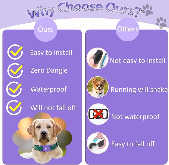 SANKALA Airtag Dog Collar Holder [1 Pack]