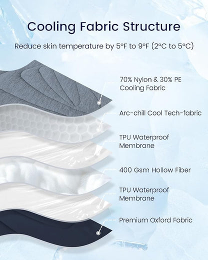 ZonLi Dog Cooling Mat 48" x 28" Large,