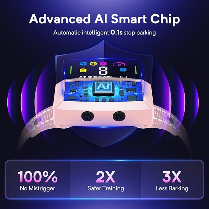 2024 AI Dog Bark Collar Sets for Large Small Medium Dogs Waterproof 2in1 No 3 Adjustable |IP68 Waterproof