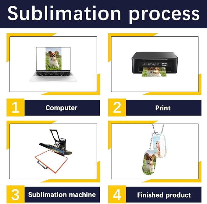 36 pcs Sublimation Dog Tags Blanks