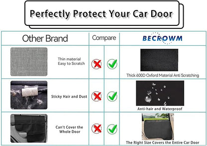 BECROWMUS 2 Packs Dog Car Door Protector